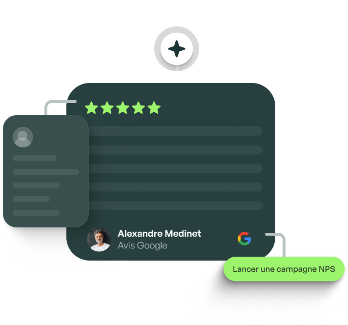 IA personnalisée - Décisions et campagnes