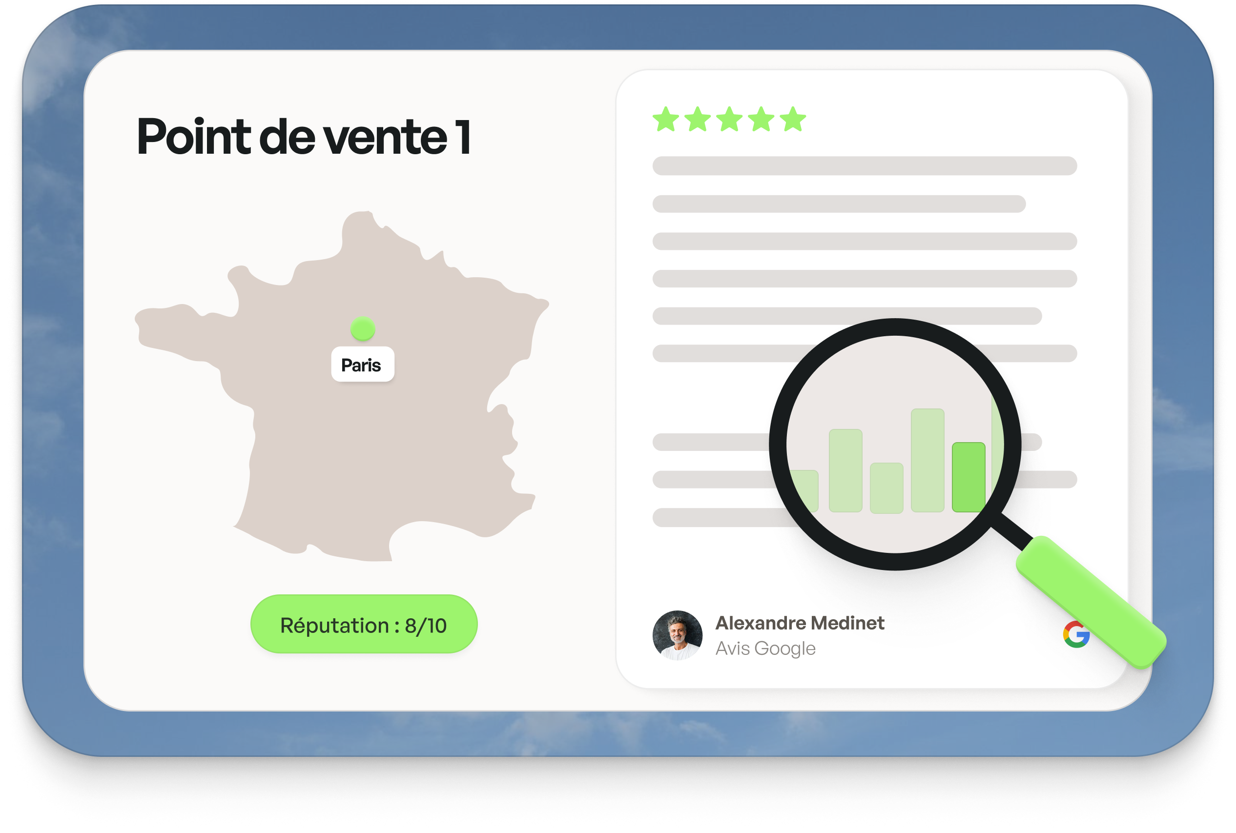 Messagerie - Échanges et notifications