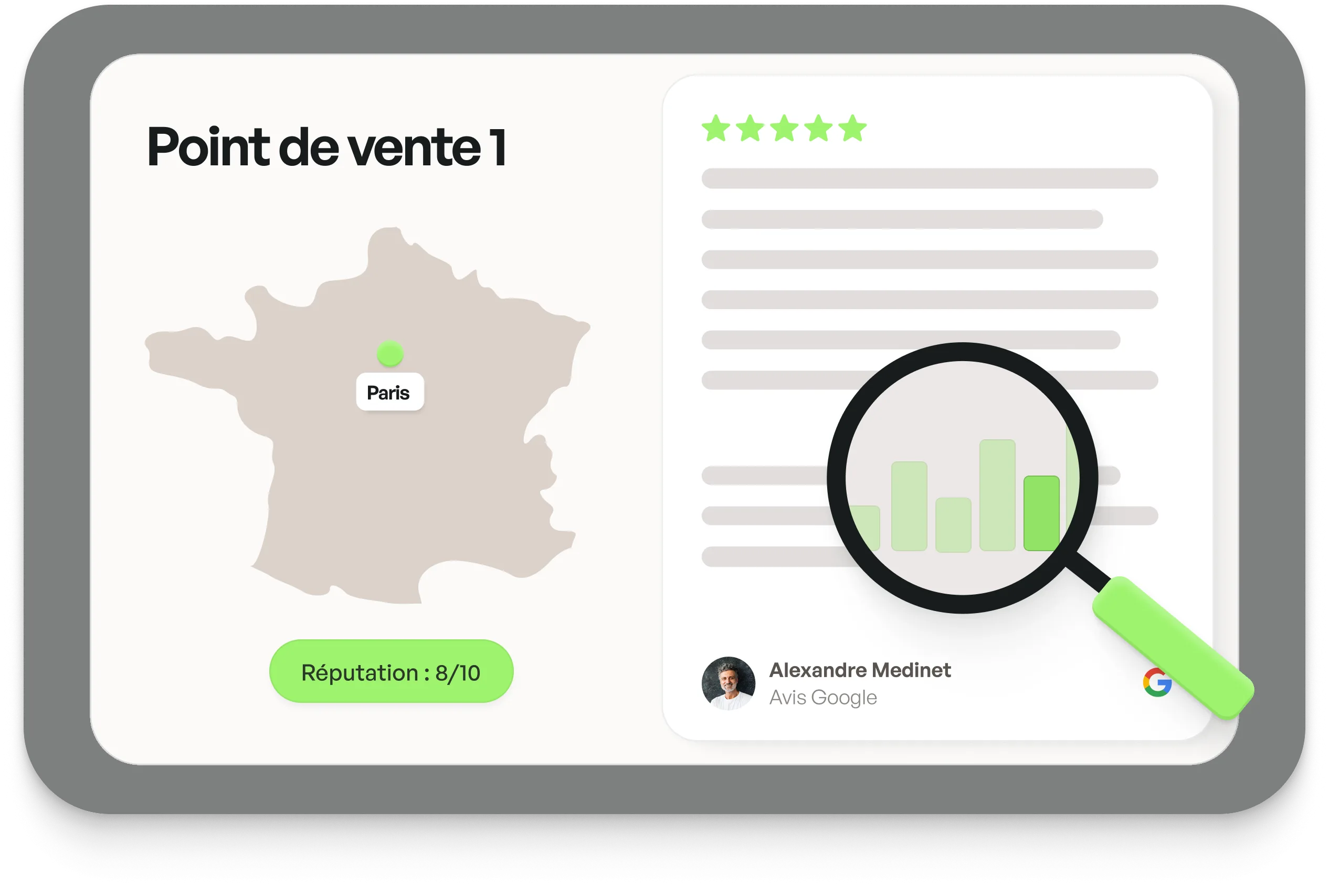 Avis locaux et produits - Réputation et avis Google d'un point de vente
